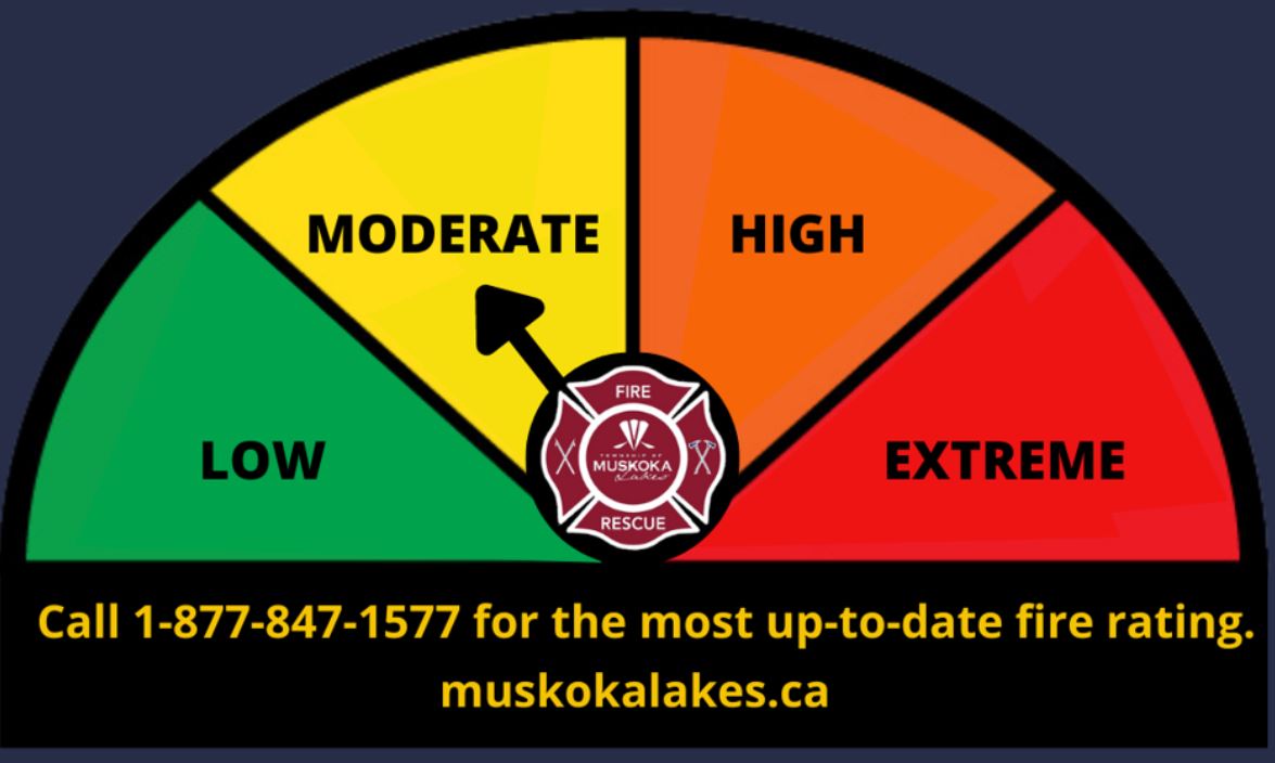 The Muskoka Area Fire Chiefs have lowered the Fire Danger Rating to Moderate. In Muskoka Lakes, all open-air fire permits have been reinstated. Remember to activate your permit before lighting your fire. Don't have a permit? You can visit tml.burnpermits.com to get yours