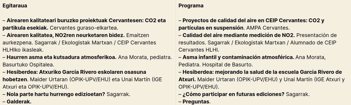 Todo listo para el viernes para la sesión sobre medición de la calidad del airea dentro y fuera de las aulas (NO2, CO2 y partículas en suspensión)
¡Ya tenemos la lista de las intervenciones! cc <a href="/aireamos/">AIREAMOS</a>