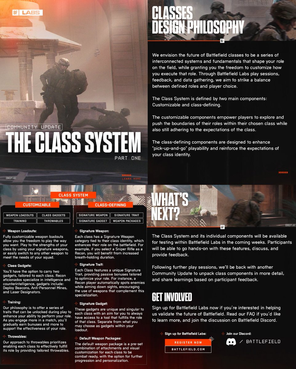 BFBulletin's tweet image. Community Update on #BattlefieldLabs 👇
The Class System (Part 1) 🪖

The class system is defined by 2 main components:
Customizable and Class-defining 📝

Customizable
🔹 You can fully customize your weapon loadouts.
🔹 You can carry 2 gadgets tailored to each class. Deploy…