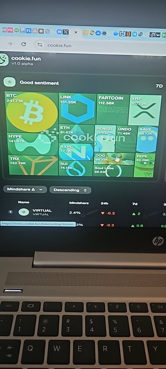TobexWeb3's tweet image. Just got on @cookiedotfun and it&apos;s quite fascinating.

Word on the street is, it&apos;s the next big thing, alpha this one.