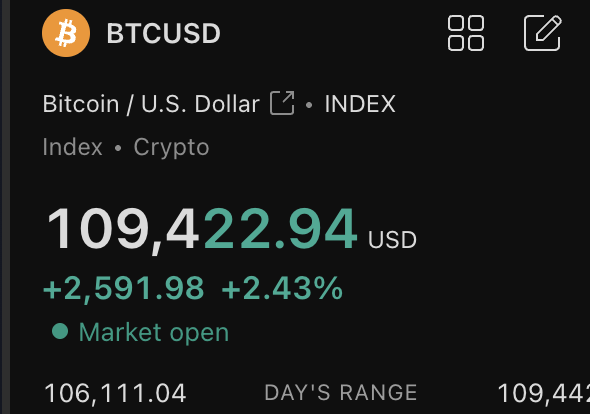 #Bitcoin just hit a new all time high!