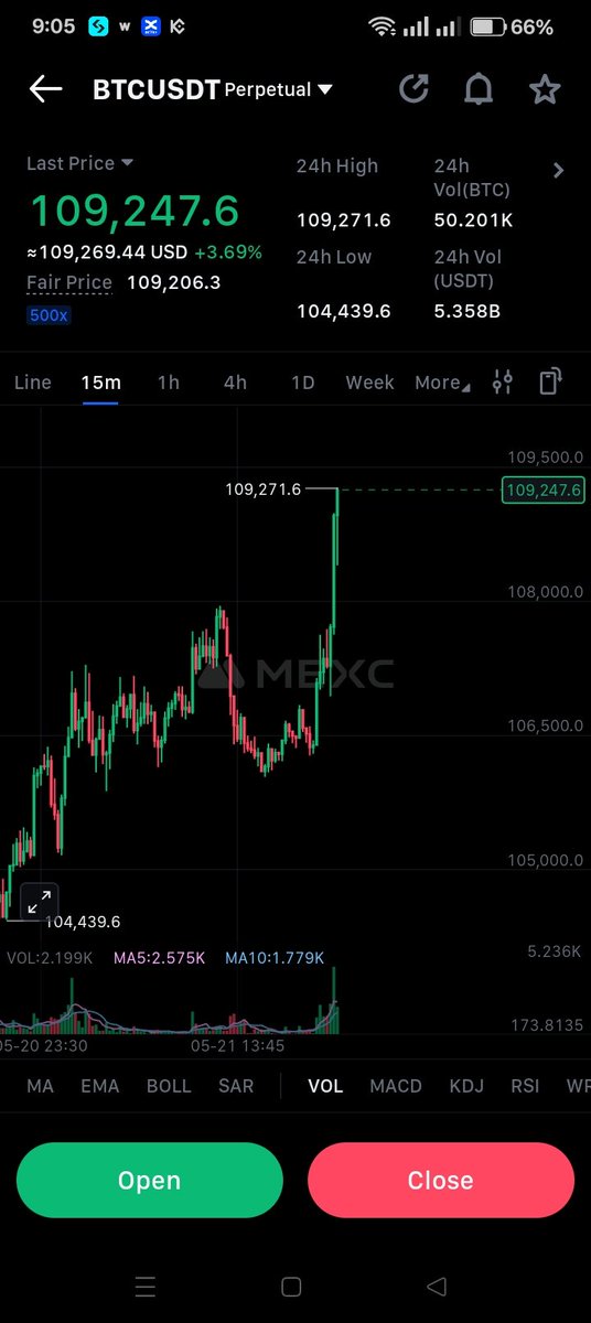 GiveRepHelp's tweet image. #BTC pumping hard. New ATH coming soon 

#Bitcoin @GiveRep $Rep @ATTNtoken