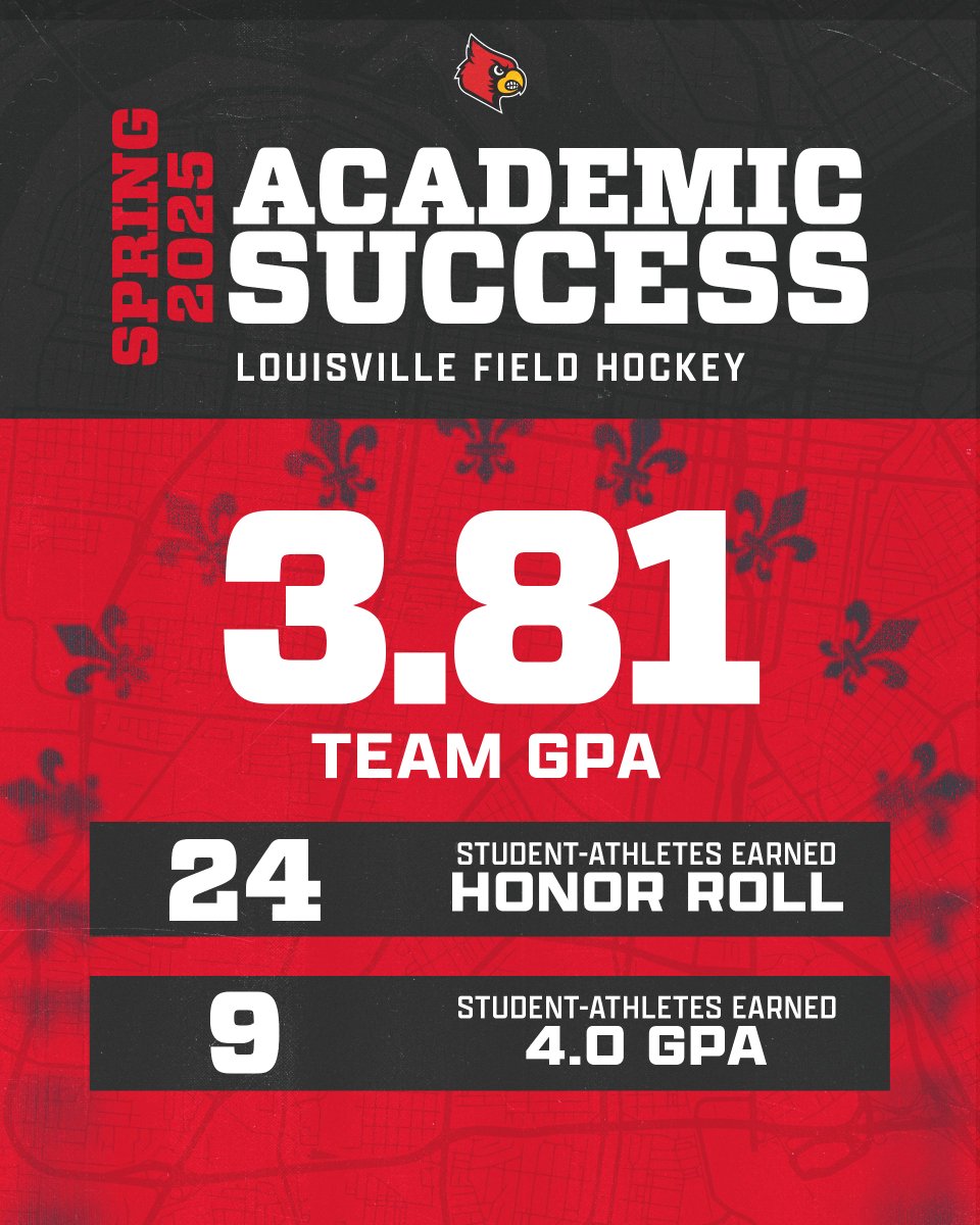 Another great semester for our STUDENT-athletes 🙂

#GoCards