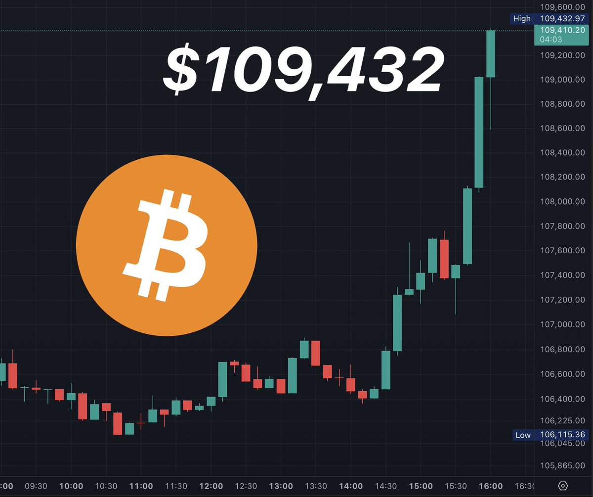 💥BITCOIN HITS NEW ALL TIME HIGH