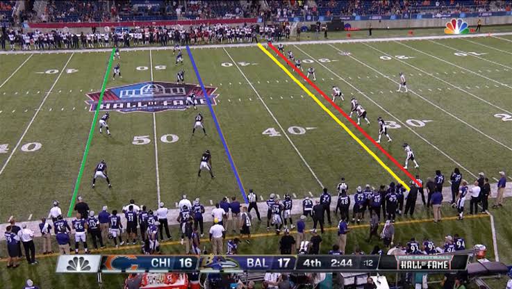 ¿Ya qué caso tiene? 🏈

Otro cambio a la regla de la patada corta. 
Ahora el equipo que va perdiendo  podrá declararla en cualquier momento, y ejecutarla desde la yarda 34.
En la década previa al anterior cambio de regla se recuperó en un 16.4%, desde entonces no llega ni al 8%.