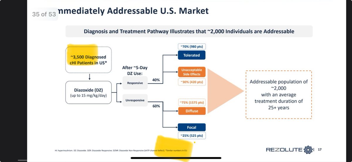 HealthcareInvestor tweet media