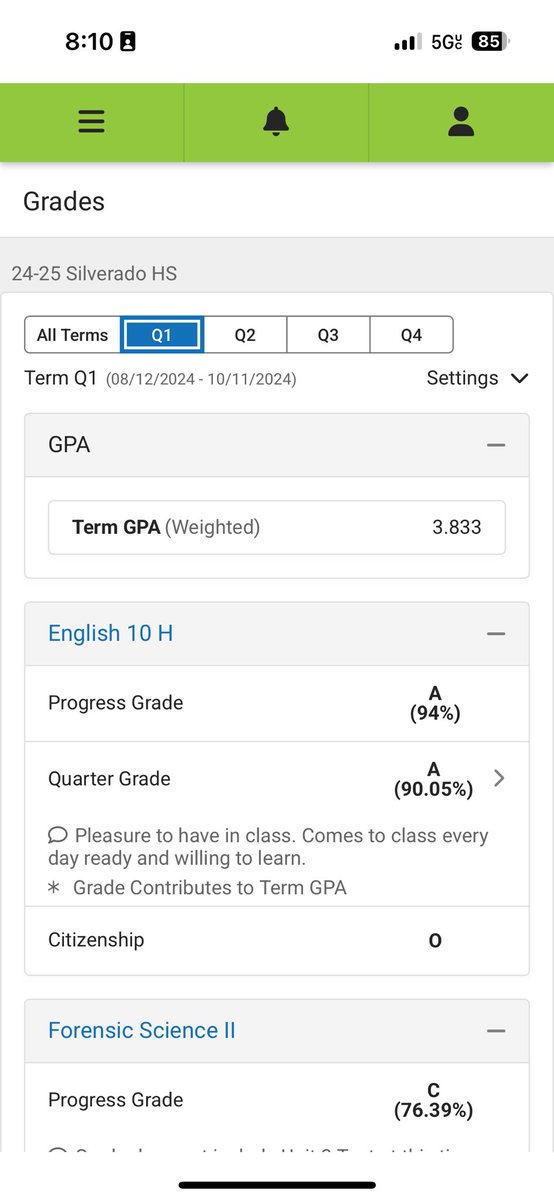 always working hard in the classroom