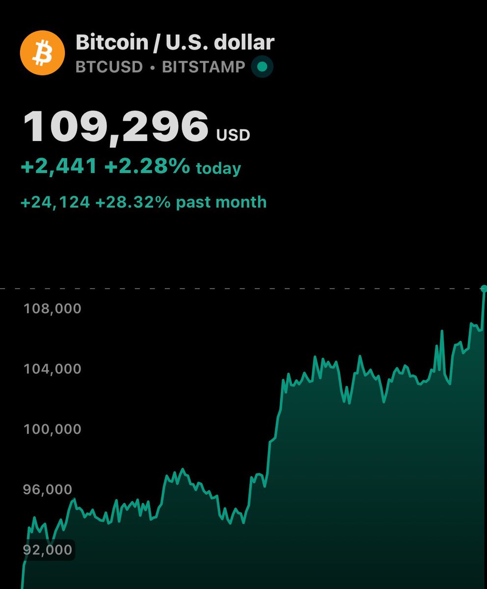 BITCOIN JUST SET A NEW ATH 🚀 logo
