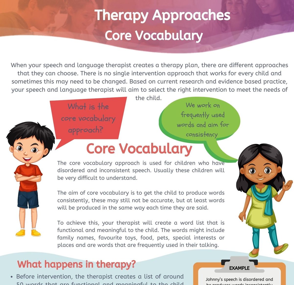 West Midlands Speech & Language Therapy tweet media