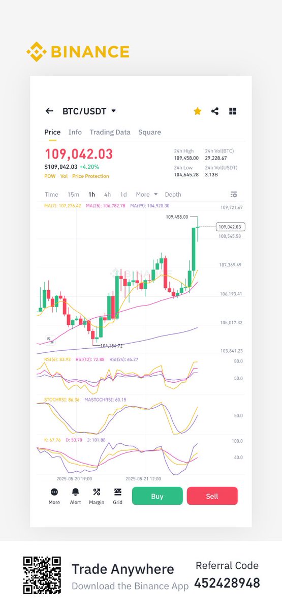1KingOfCrypto👑 (@1kingofcrypto) on Twitter photo 