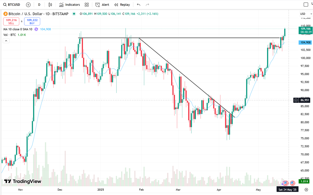 Brandon Hedgepath tweet media