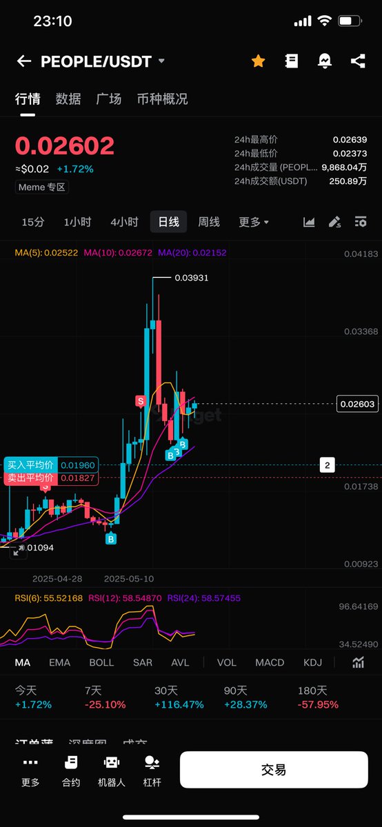 vaeson0404's tweet photo. 准备好了吗
崽种们
$people
$vine
$rfc
$house
$degen
#vaeson https://t.co/BNpy4SZvpM