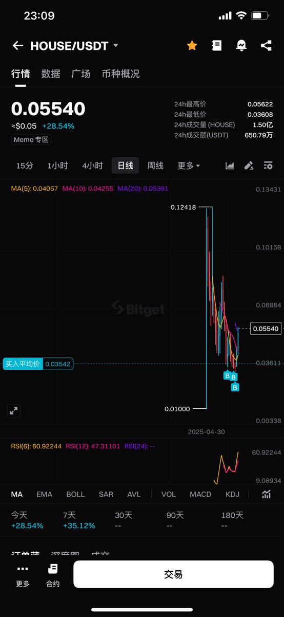 vaeson0404's tweet photo. 准备好了吗
崽种们
$people
$vine
$rfc
$house
$degen
#vaeson https://t.co/BNpy4SZvpM