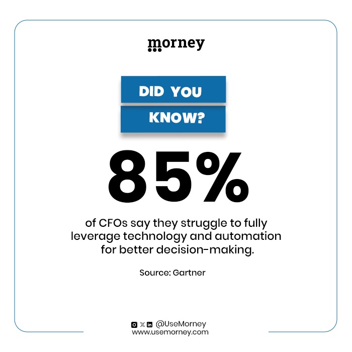 usemorney's tweet photo. Morney is built to bridge that gap, turning your data into clear, actionable insights that drive real growth.

Learn how to leverage technology for unparalleled business intelligence. DM us or visit our website [Link in bio] https://t.co/zsSDE1rwpI
