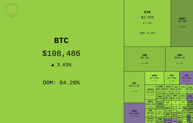 J_DegenZ's tweet photo. BTC looking good.
People start to buy back #SUPERBTC
I guess Bitcoin Supercyle is (real)
6kzWbn6Te3scGC4LeKuqeLWs1k7hPorykorXhWeLpump https://t.co/UwS5xhpusv