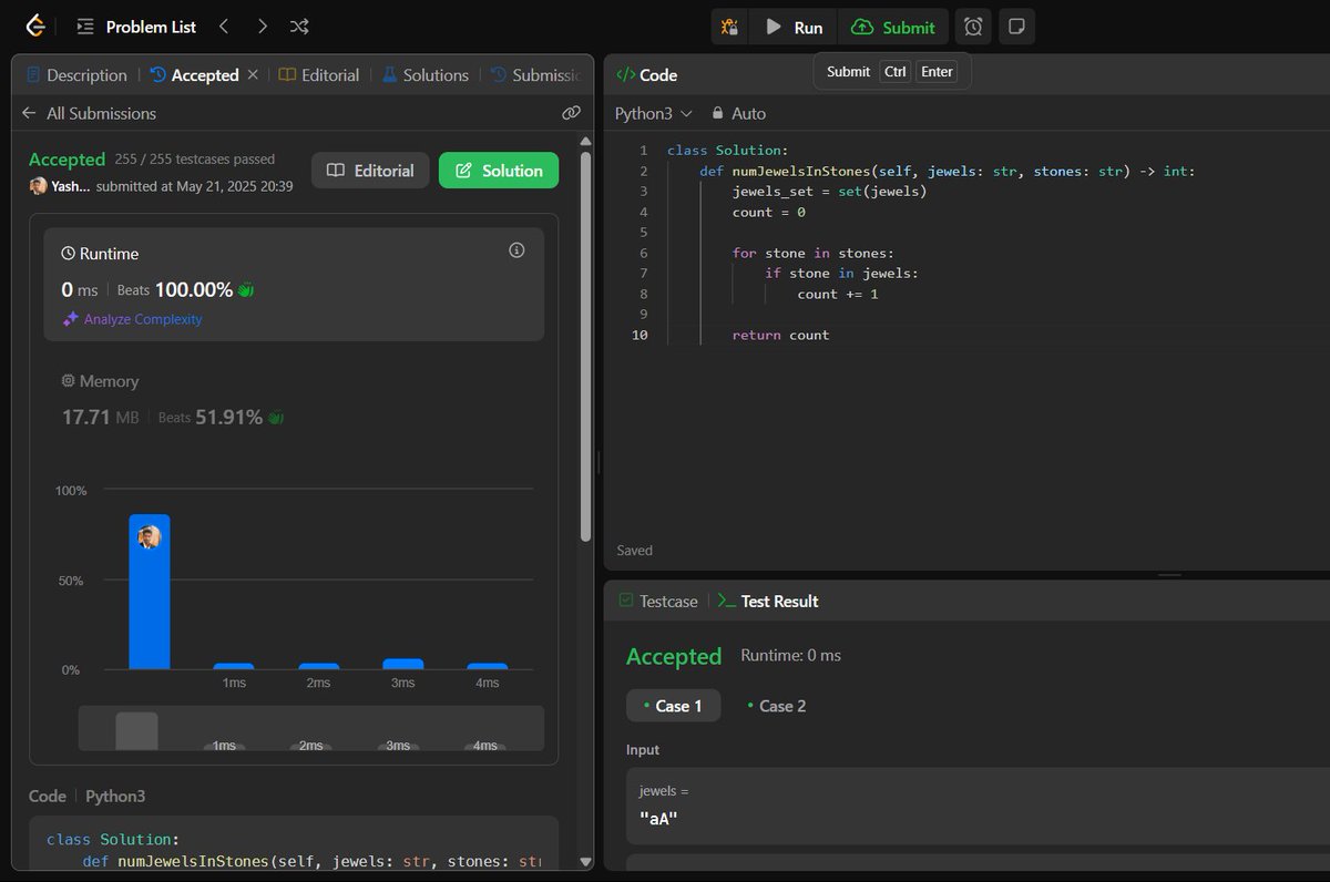 Yashavanth_kk's tweet photo. Just crushed the "Jewels and Stones" problem with a clean O(n+m) solution! Day- 29

 Problem: Given jewels and stones, count how many stones are precious (case-sensitive).

 Solved it with a hash set for instant lookups no nested loops, just efficiency.

#CodeWithClarity #Algori https://t.co/efChIc7pyv