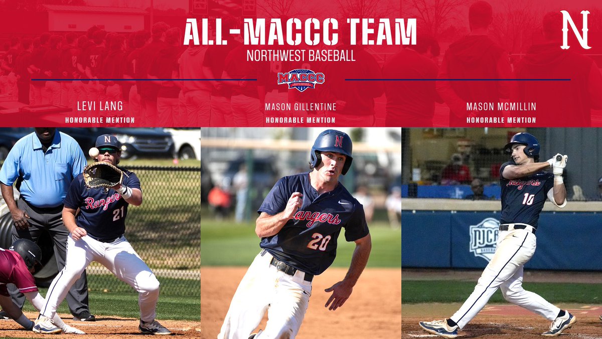 3️⃣ of our Rangers were chosen for All-MACCC accolades following another 30-win season and a playoff appearance. 👏 

📰 nwccrangers.com/news/2025/5/21…

#ALLN