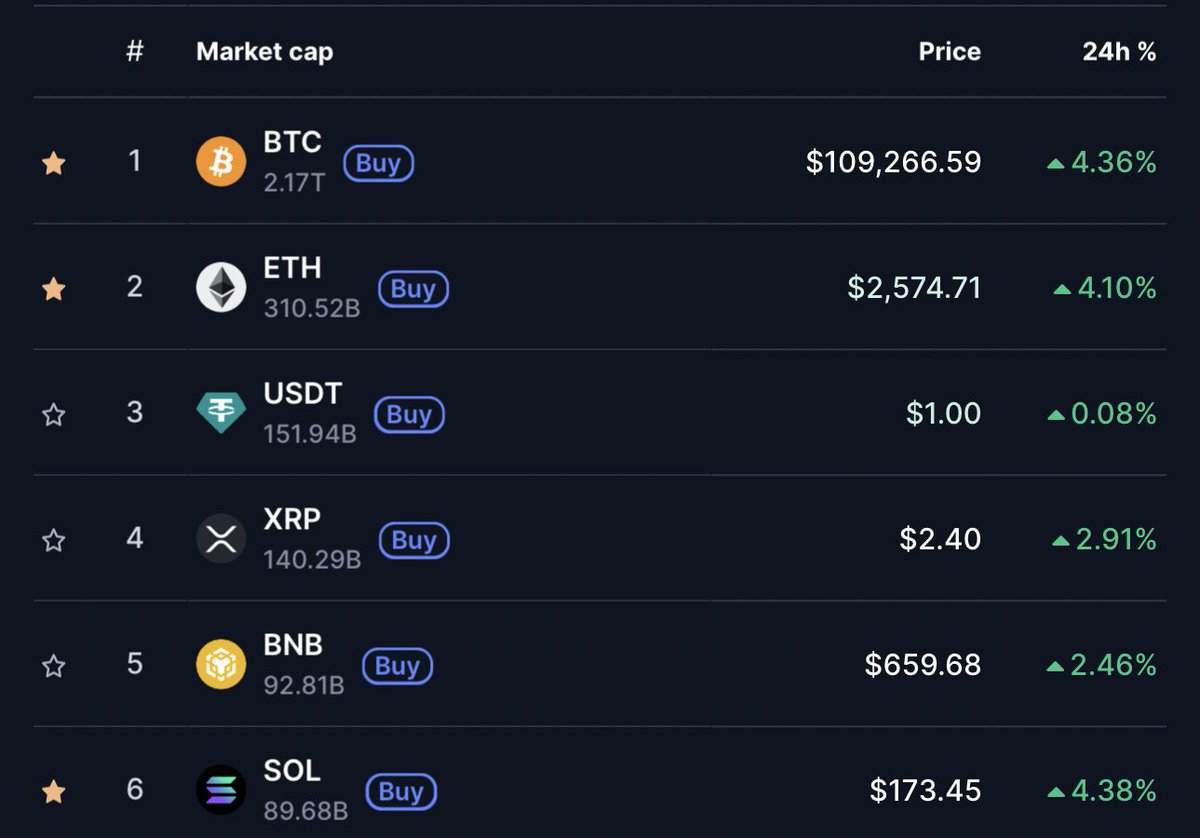 Sr Peters tweet media