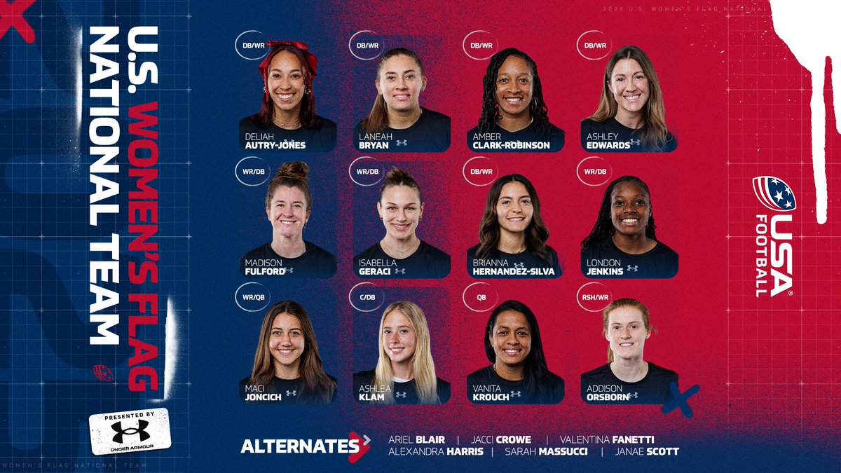 Charles Torwudzo Jr. tweet media