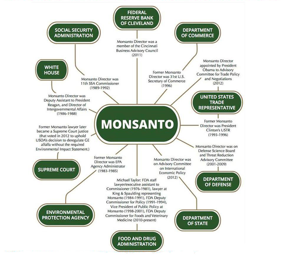 thehealthb0t's tweet photo. https://t.co/CaZ65XfOED
