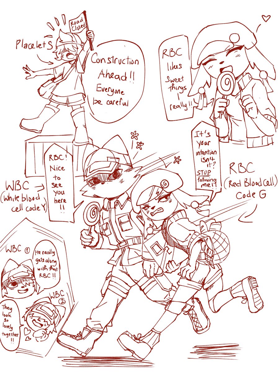 Chai_LatteQ02's tweet photo. *Warning!!: OOC
Ninesols at work!! -2
Meet the Red blood cell Goumang!
#NineSols
#NineSols九日 #九日 #CellAtWork https://t.co/FPhOIbDt2q