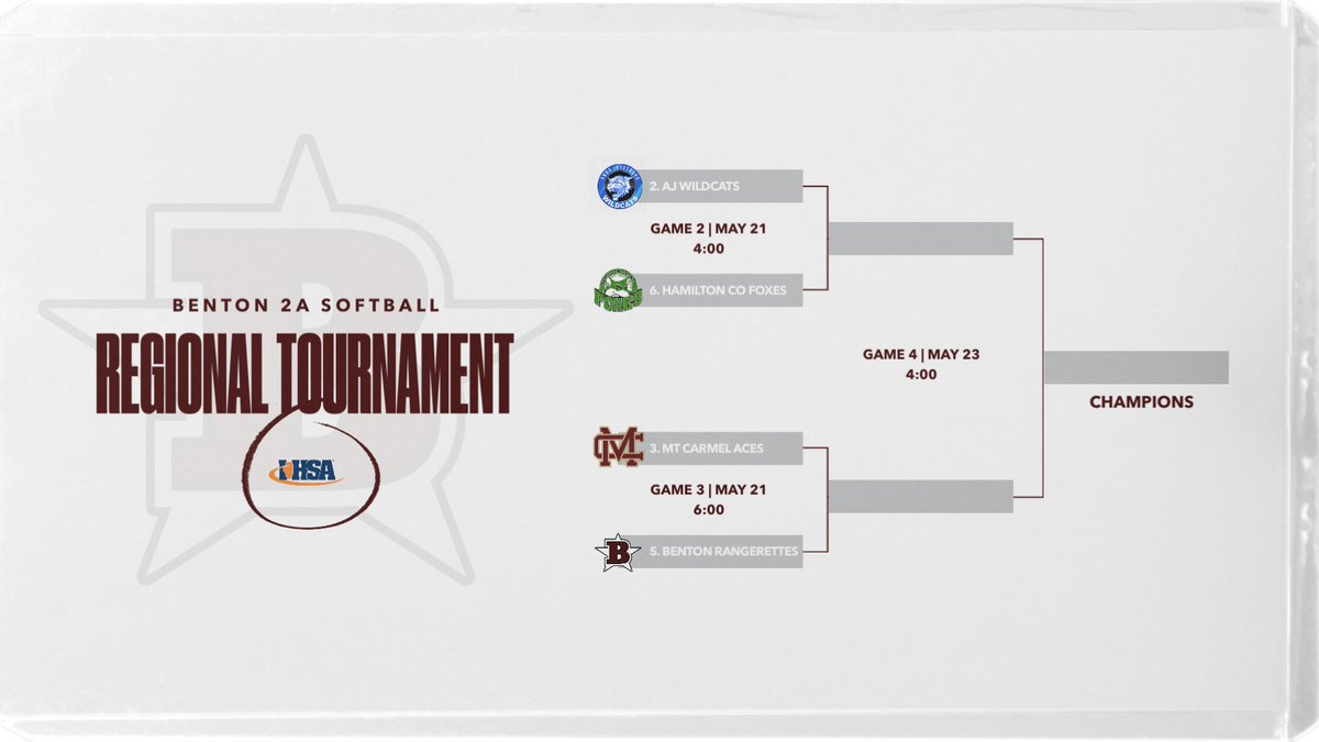 Benton 2A Softball Regional