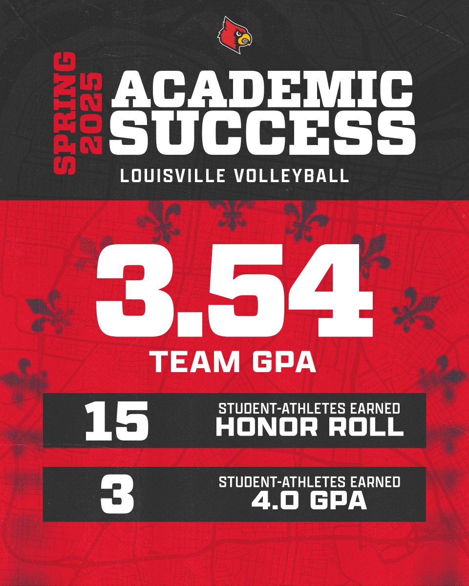 🤓 Squad got it done in the classroom this spring.

#GoCards