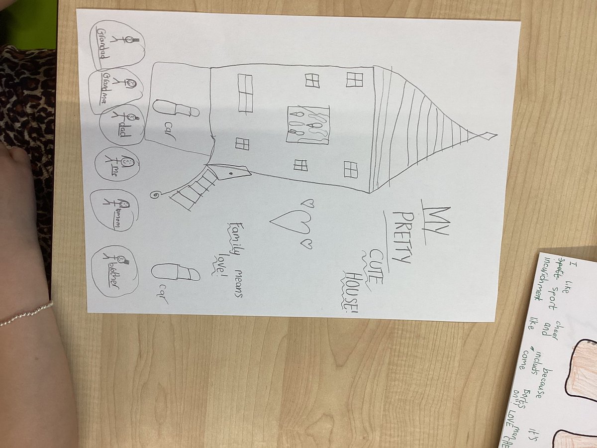 MNA_Year3's tweet photo. As part of Unity Day we explored and celebrated different families and the children made posters to show their own. We then read Maya Angelou’s poem ‘Human Family’ and children then wrote their own stanza based on this. https://t.co/AVDQhXsIqP