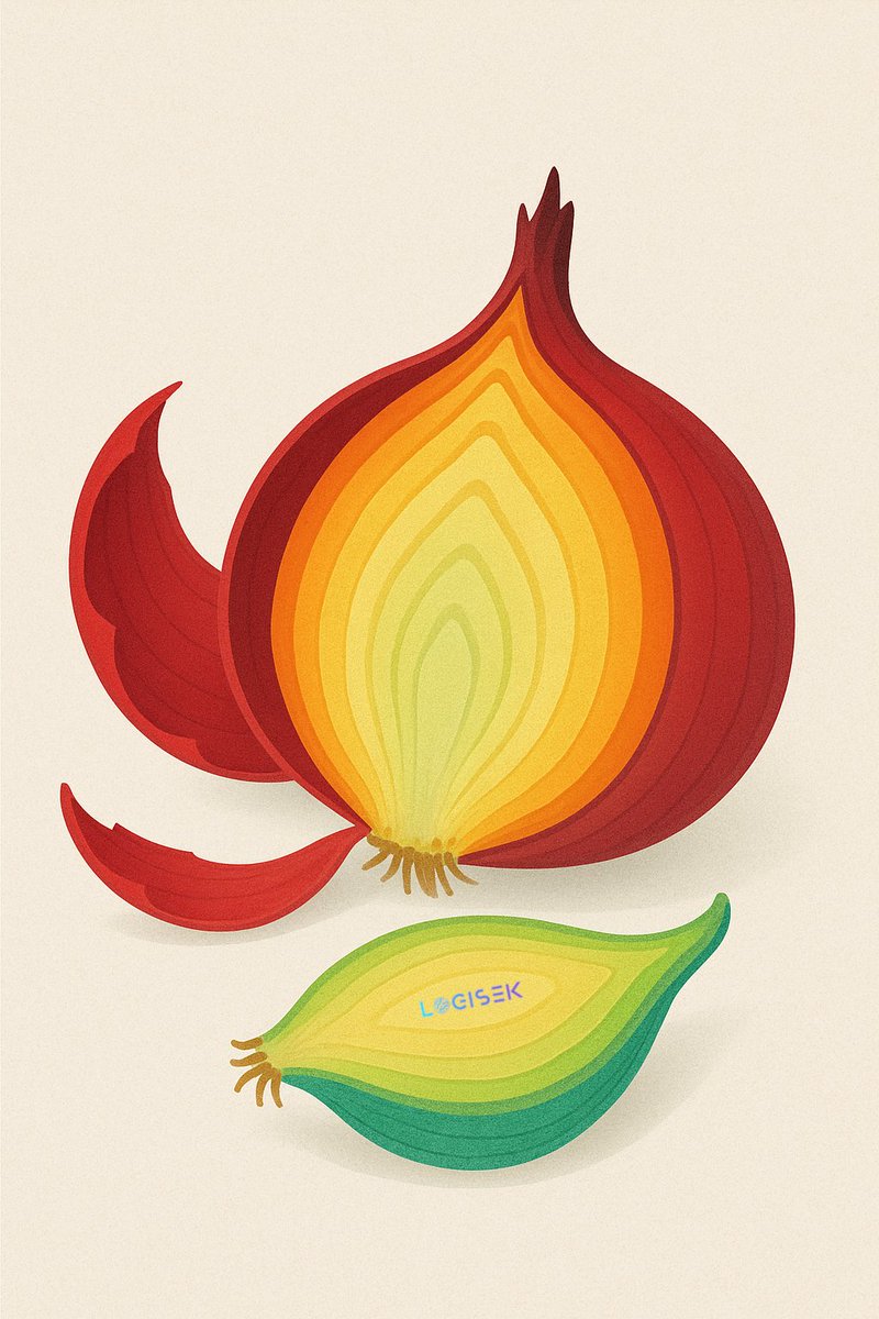 #Active #Directory #Hardening

Active Directory (AD) remains a prime target for threat actors due to its central role in identity and access management. To significantly reduce attack surfaces and limit lateral movement, a structured hardening initiative should be executed.

---