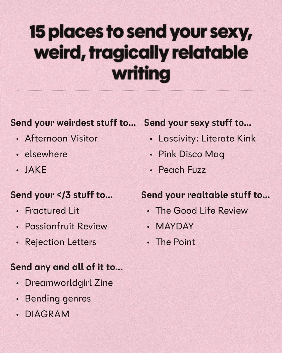 Hey you know those really cool poems/short stories you write and squirrel away in your google drive?

You should send them to these places (((:

List with all of their info &amp; websites to make it easy as hell: chillsubs.com/lists/weird_se…