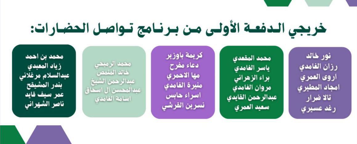Duaa Mufarreh tweet media