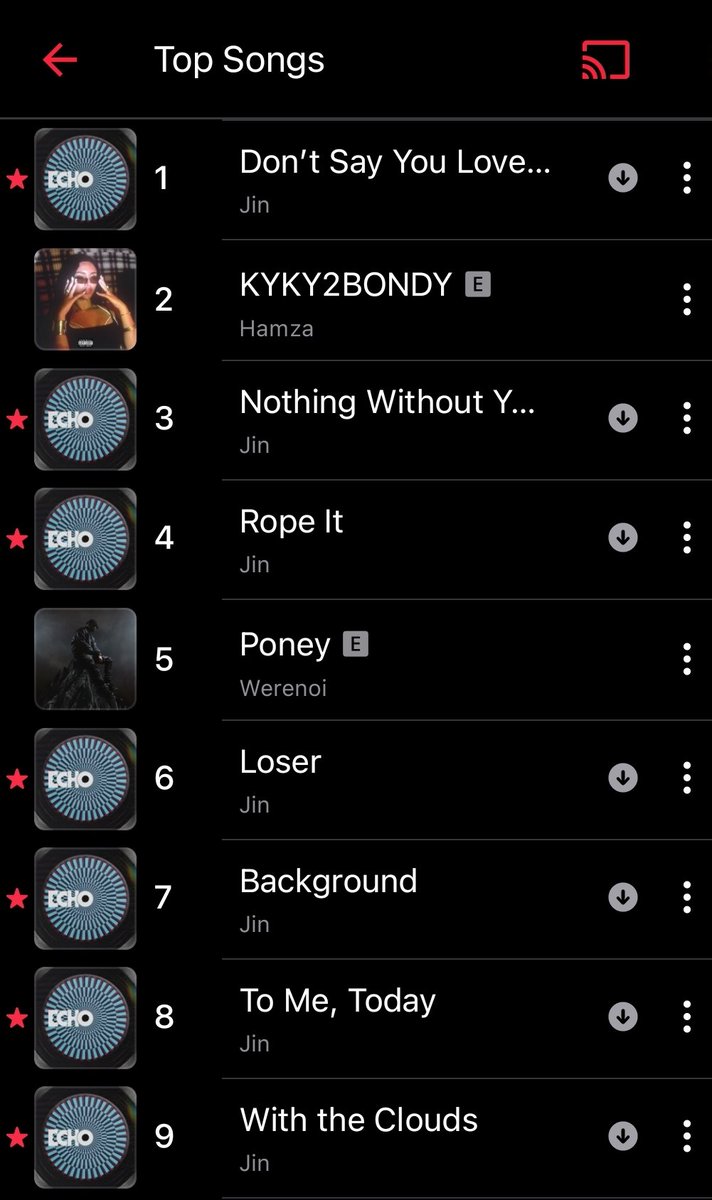 All tracks from #Jin_Echo are simultaneously charting inside the top 10 on Apple Music Morocco Top songs All Genres chart