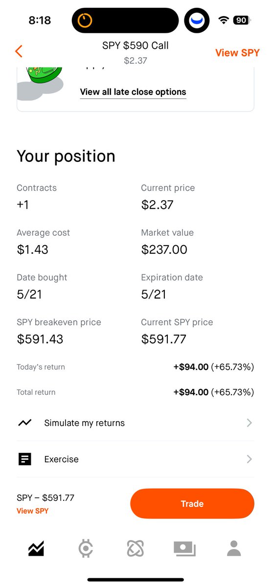 StarButtzCoffee's tweet photo. @OfficialSPX000 Saw the dip and bought a call! Thanks! https://t.co/3JJgS2doXM