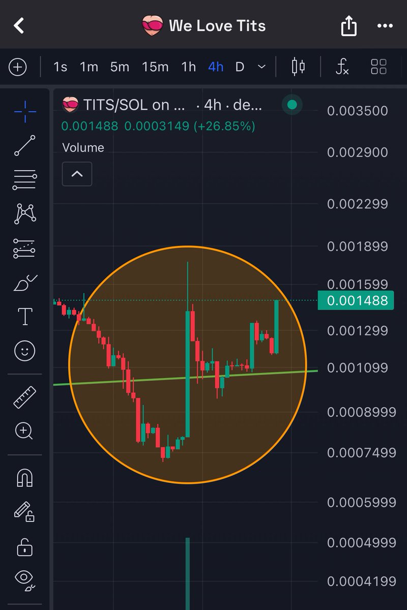 Noah_Midas's tweet photo. $Tits: You have no idea what’s about to happen to this beast.
Remember when we’re +100x that “Noah said it first and is a crypto guru”

-
$btc $pls $plsx $hex $inc $eth $sol $sui $bnb $doge $xrp $ada $pepe $init $om $trump $rdnt $link $dot $avax $bsw $flm $lever $cetus $pengu $ar https://t.co/nD6rhQvW35