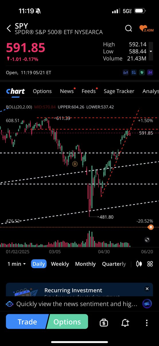 Crafting Assets tweet media