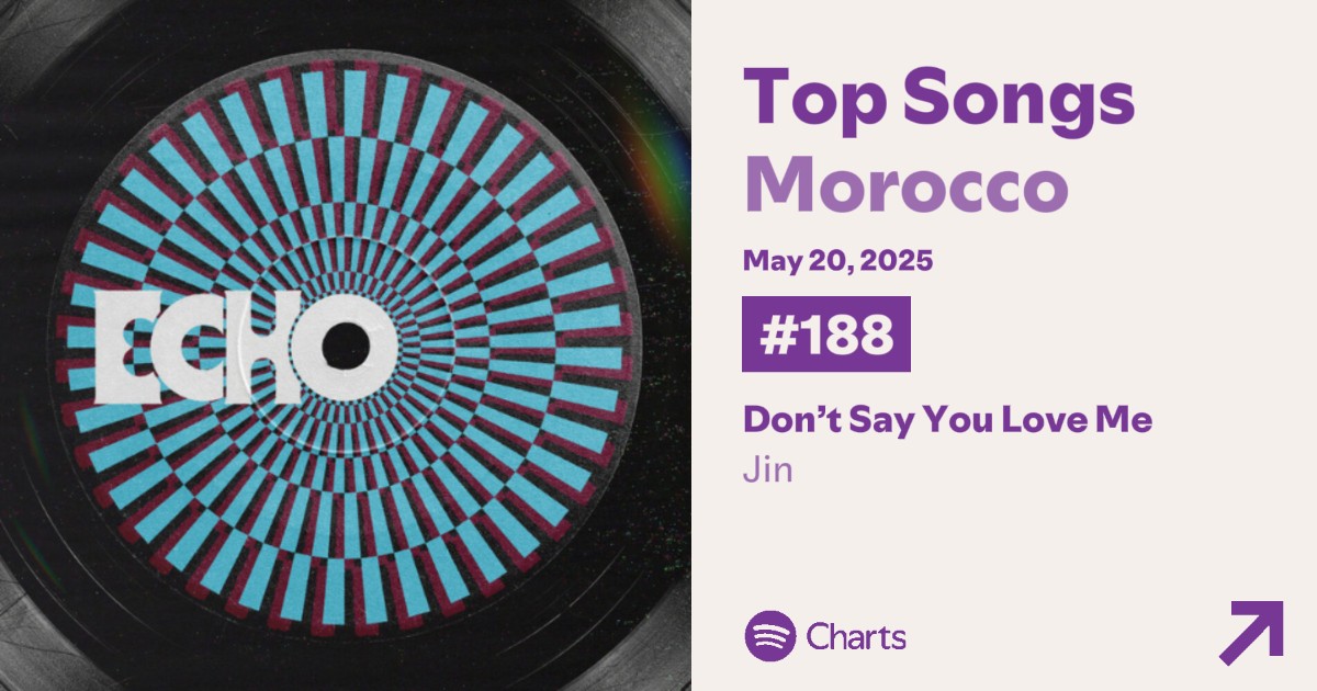 #Dont_Say_You_Love_Me re-enter Spotify Morocco daily top songs at #188