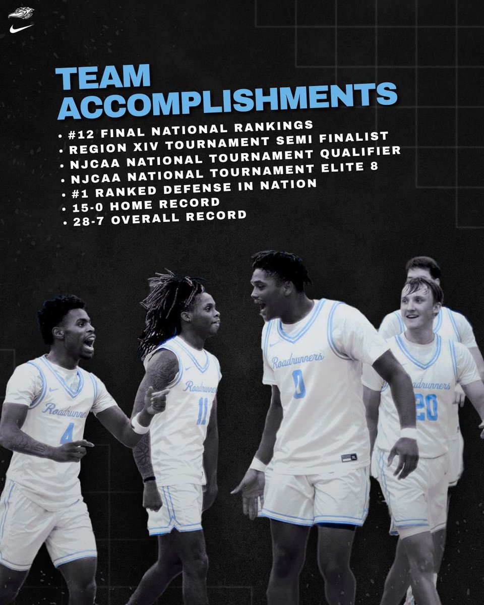 Very proud of what this group accomplished this year!! Great group of kids and they have set the bar high. Expectations are different…greatness and hard work 💪🏾😤 RUN “EM”