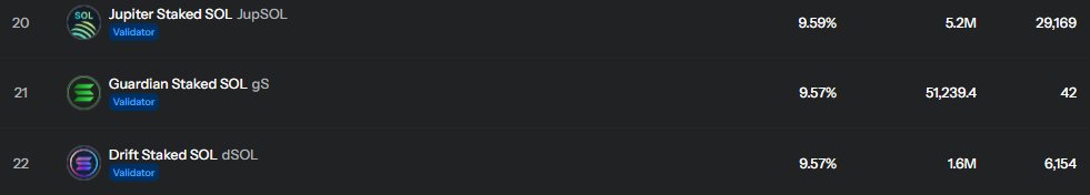 Sitting between giants, feeling small looking up at the stars ✨