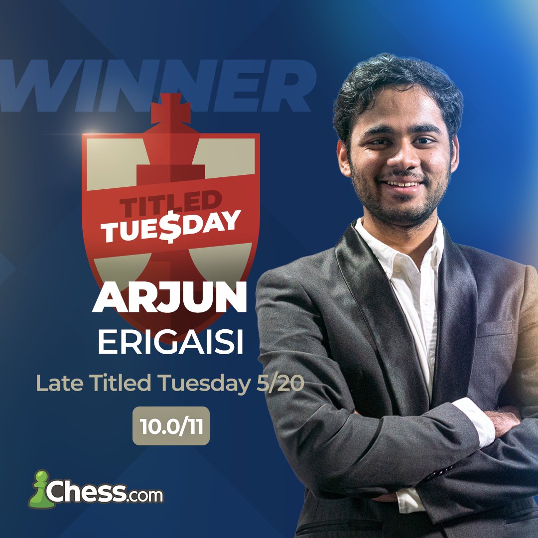 Chess.com - India tweet media
