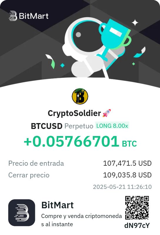 CryptoSoldierNR's tweet photo. ¿Cómo le explico al Pirata @IvanPratx y a los demás "traders"/YouTubers que la talla del stop loss y el análisis con indicadores NO funciona...?
🔸 ¿Qué le dirías tú...?
⬅️ Mi copyTrading y➡️ señales gratis BTC margen https://t.co/UAjnHzpbNL