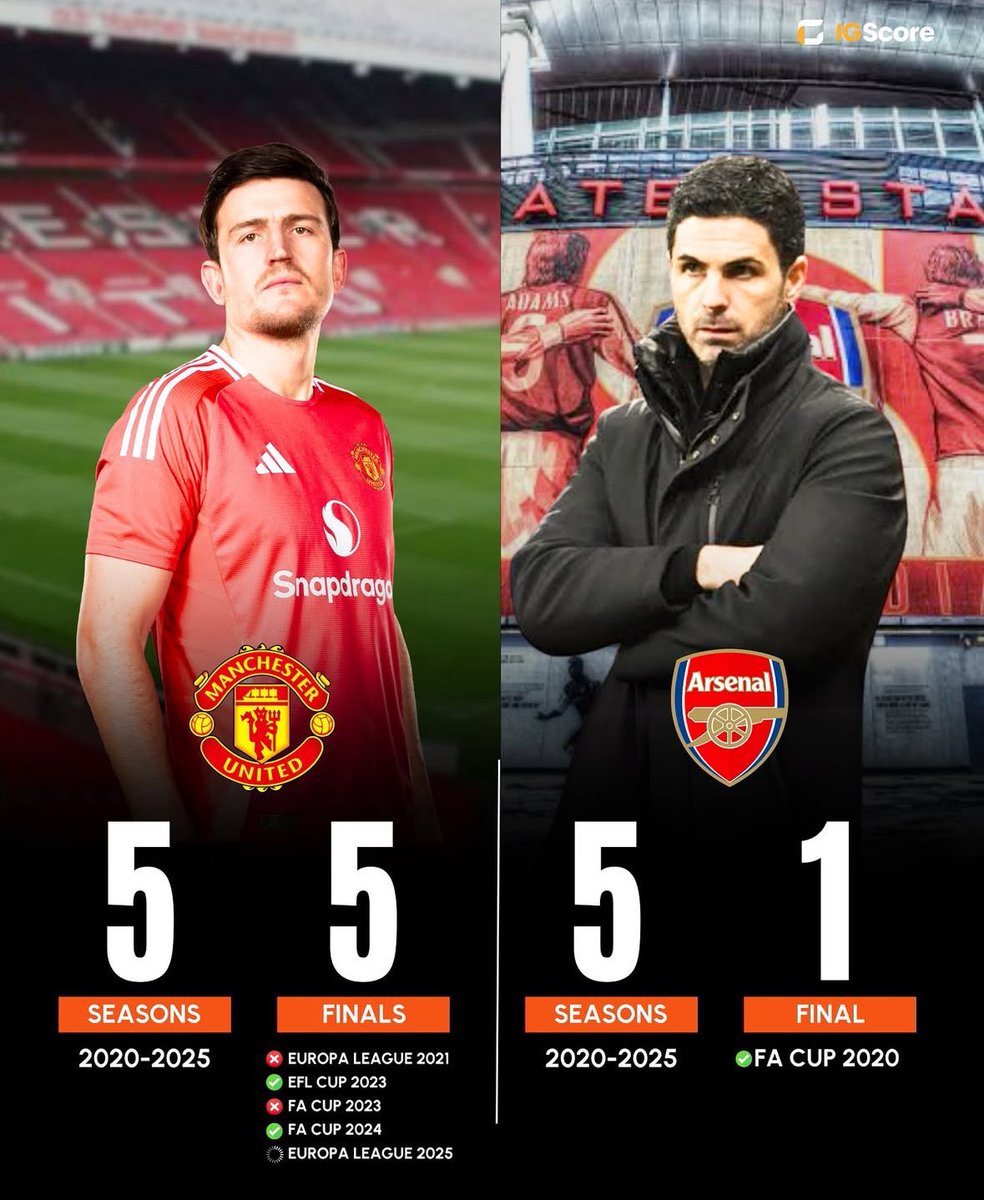Goatpxced's tweet photo. @UtdFaithfuls Banter era vs golden era https://t.co/SfbT3nUF78