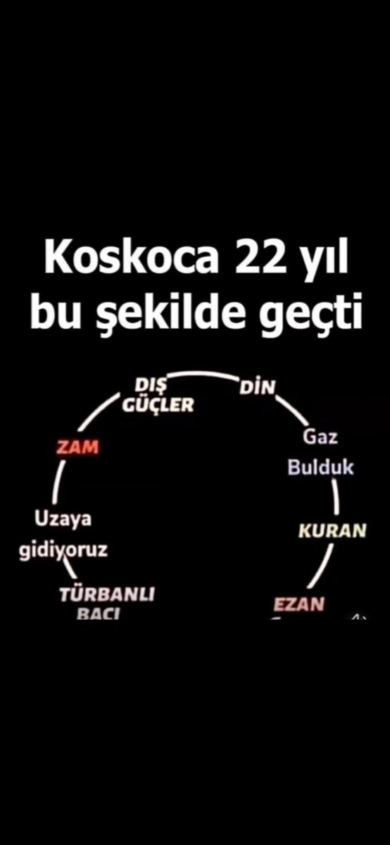 ferhatplt1's tweet photo. #AltınAlma https://t.co/ExBuZrDY7L