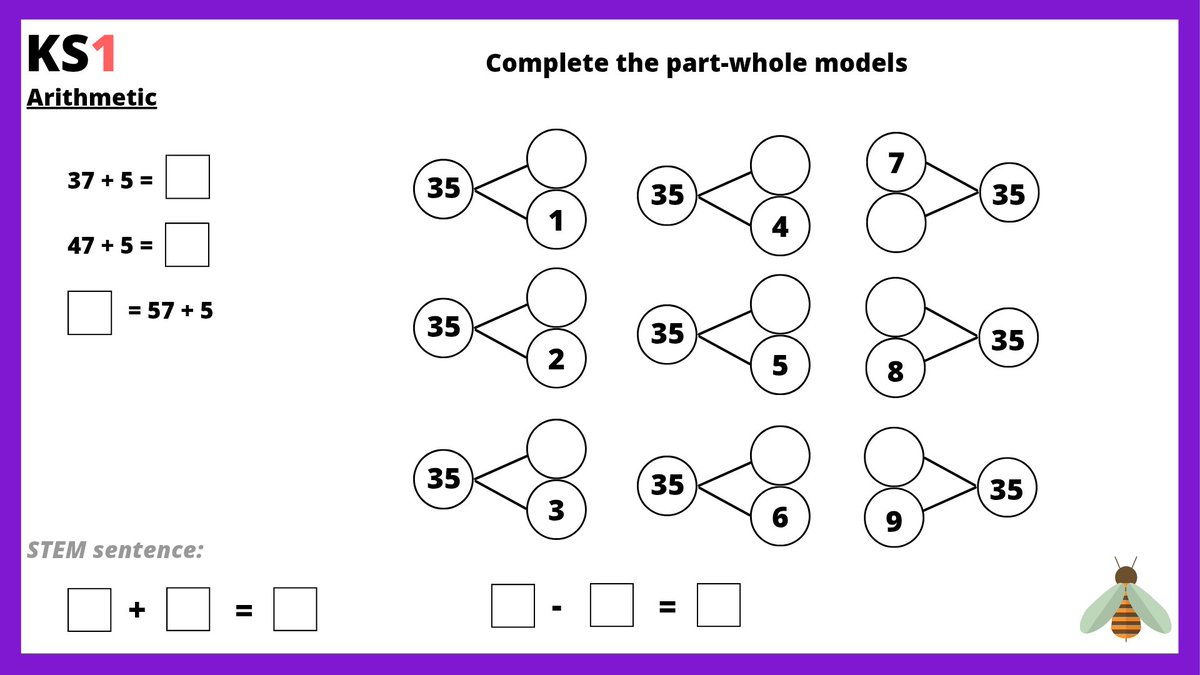 Thursday's Key Stage 1 and 2 daily maths tasks mrbeeteach.com 🐝