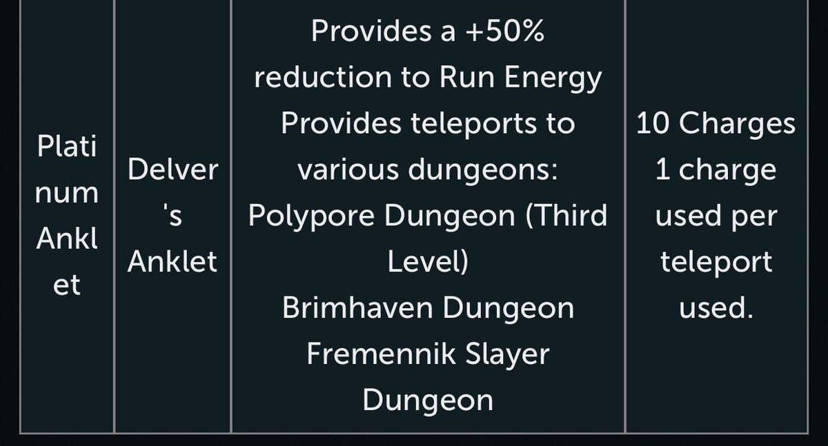 RSab_c's tweet photo. Massive W for master clues here! (I am looking at you, Ramokee Skinweaver..)

Any confirmation on if this will be able to be compacted onto a POTA? https://t.co/bu0I1GdyX7
