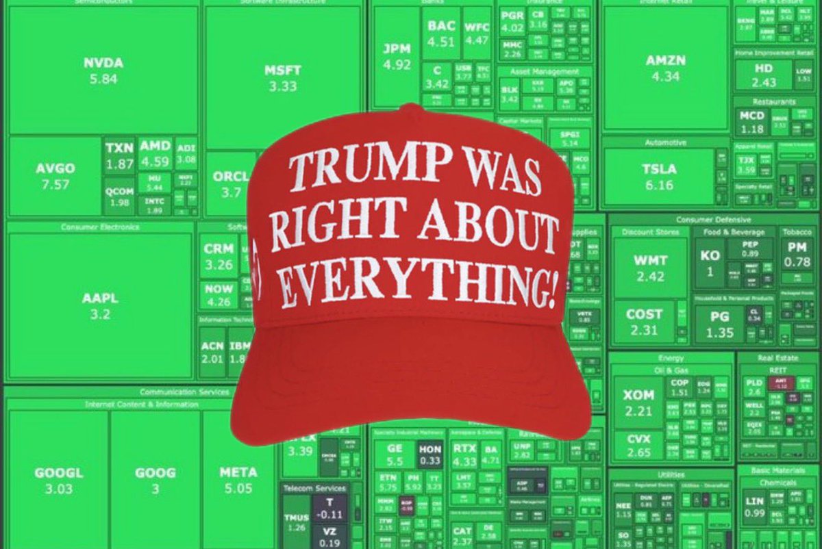 $TWRAE - Trump Was Right About Everything tweet media