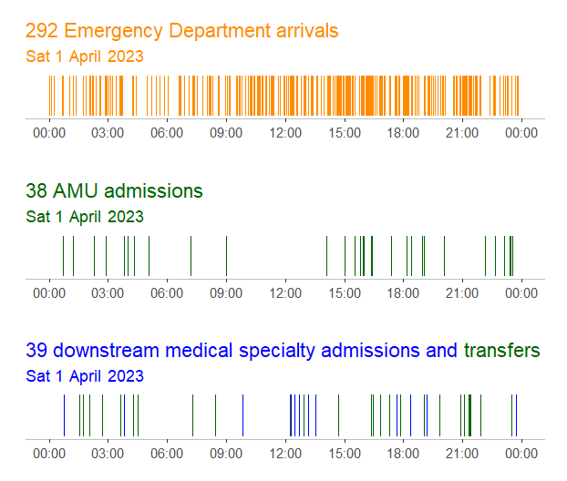 Neil Pettinger tweet media