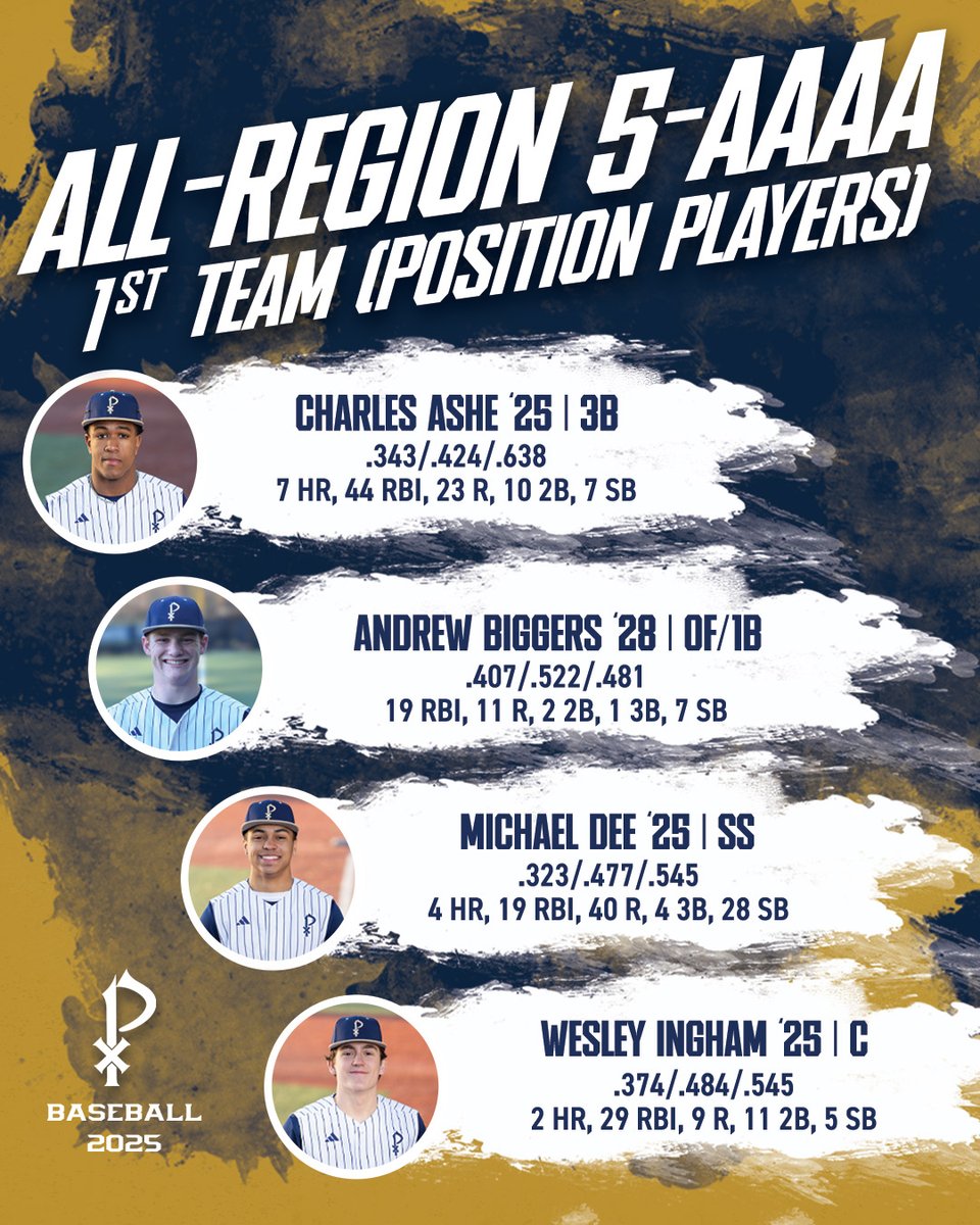 1st Team All-Region Position Players! Charles Ashe '25, Andrew Biggers '28, Michael Dee '25 and Wesley Ingham '25.