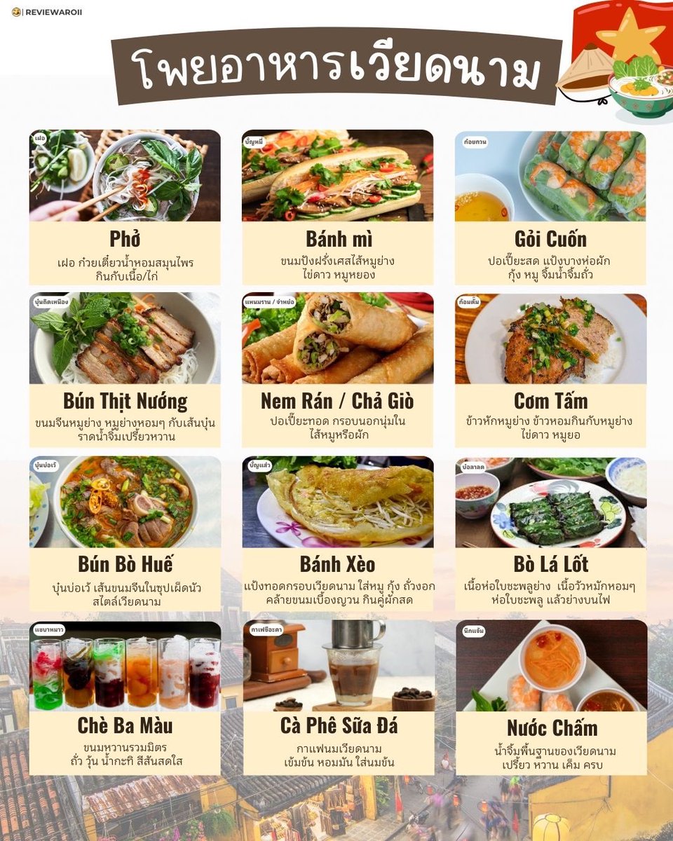 ไปเวียดนาม สั่งอะไรดี? 🤔🇻🇳 แจกโพยเมนูอาหารเวียดนามยอดฮิต กินง่าย รสชาติคุ้นเคยสำหรับคนไทย! 

🍜 ใครกำลังจะไปเที่ยว กด Save ไว้เลย หรือมีเมนูเด็ดๆ อยากแนะนำ มาแชร์กันหน่อย