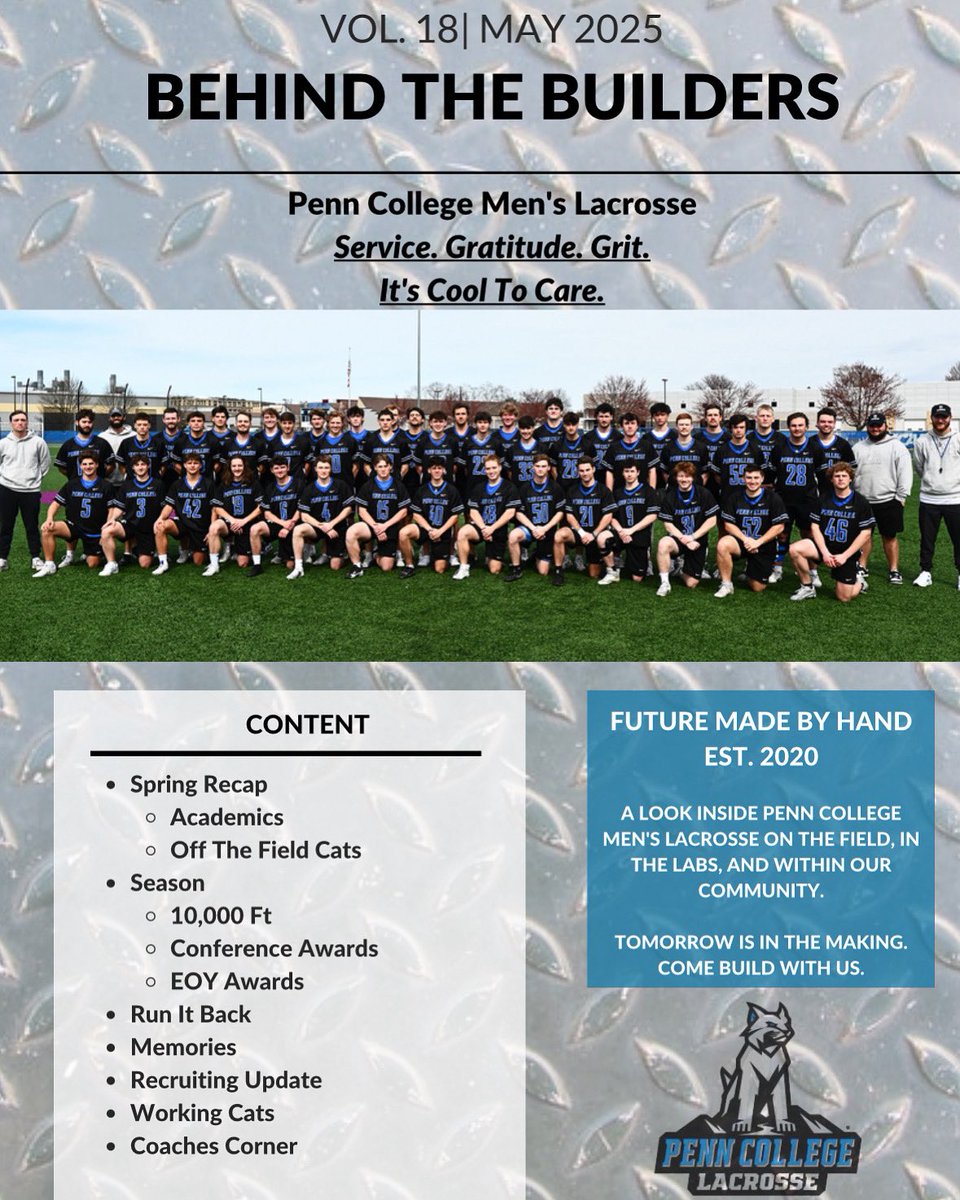 Penn College Men’s Lacrosse tweet media