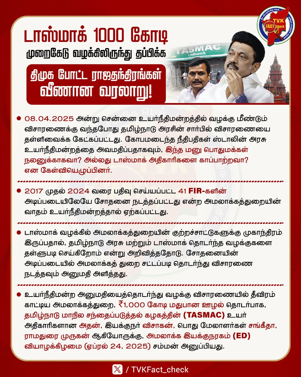 santhosh_Tvk24's tweet photo. டாஸ்மாக்கில் 1000 கோடி ஊழல் உண்மையில் இருந்து தப்பிக்க நடத்தப்பட்ட திமுகவின் சட்ட முயற்சிகள் அத்தனையும் தோல்வி !
#EDRaid #TASMACscam #DMKGovt #senthilbalaji #AakashBaskaran #tasmacedraid #DMKLiquorScam
#ஓடிஒளியும்_திமுக https://t.co/IsDPRldszm